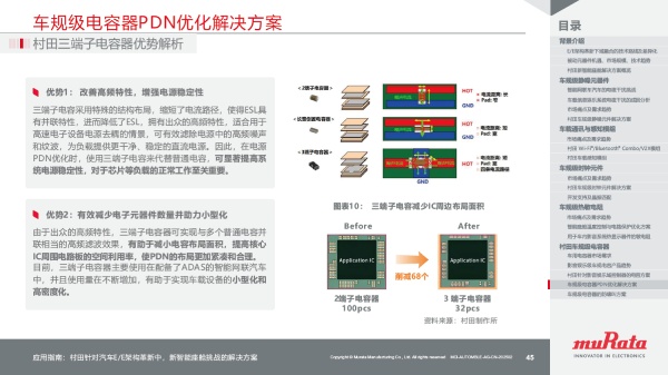 Sample image 3 of Application guide: 汽车E/E架构革新中，新智能座舱挑战的解决方案