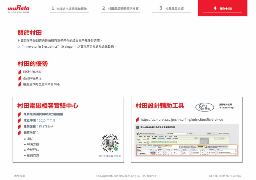 光模組產品 inner5