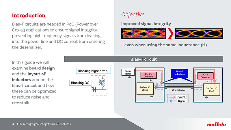 Sample image 2 of Maximizing signal integrity in PoC systems
