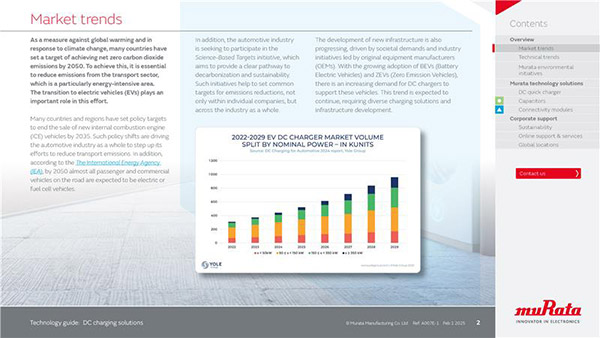 Sample image 2 of Next-Gen DC Charging Solutions: Technical Insights for Reliable EV Infrastructure by Murata
