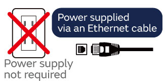 Power supplied via an Ethernet cable