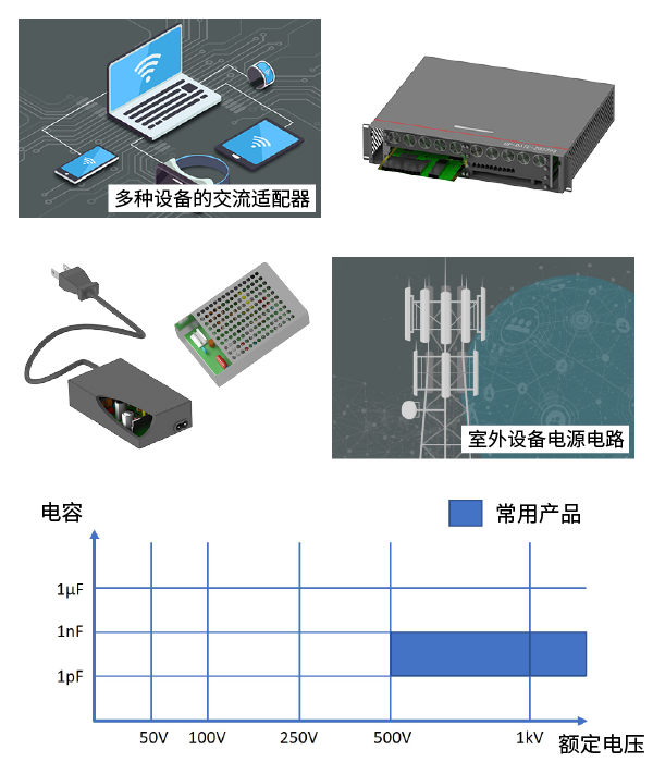 多种电源电路图片