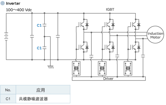 Inverter