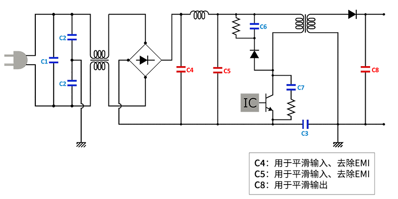 使用电路示例