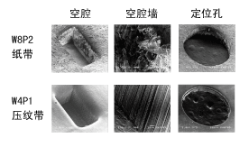 Enlarged picture of embossed tape