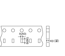 Pocket size variations were measured after leaving for one day under high temperature/high humidity condition (70°C/85%).