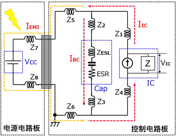 利用电容器遏制电磁干扰噪声的机制图片2
