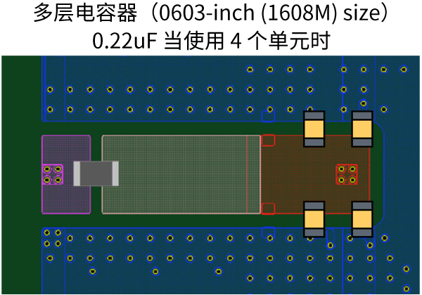 多层电容器（0603-inch（1608M）size）0.22uF 当使用4个单元时图片