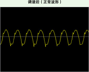 After Tuning (Normal Waveform)