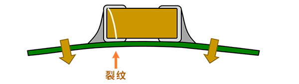 关于机械强度图片1
