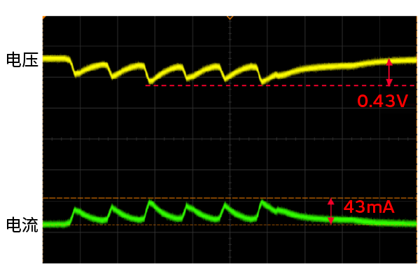 电池+电容器图片1