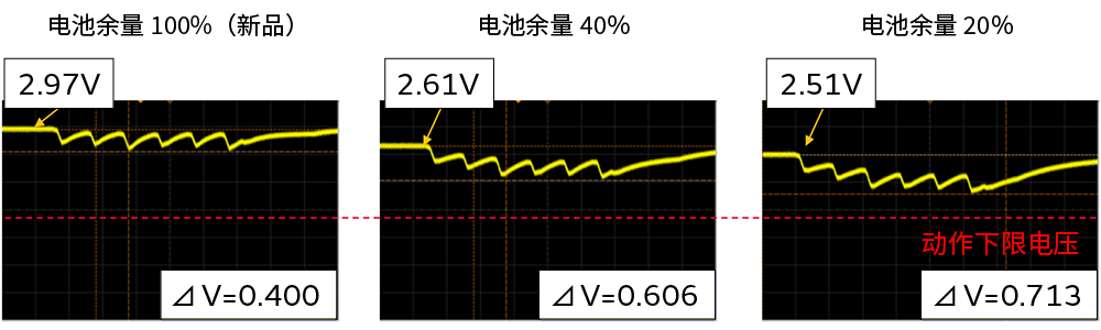 电池+电容器图片2