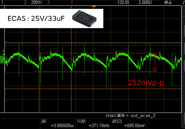 Image of When the ECAS series is used