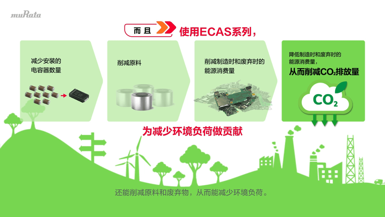 最大容量470μF、高度最小2.0ｍｍT的ECAS系列图片2