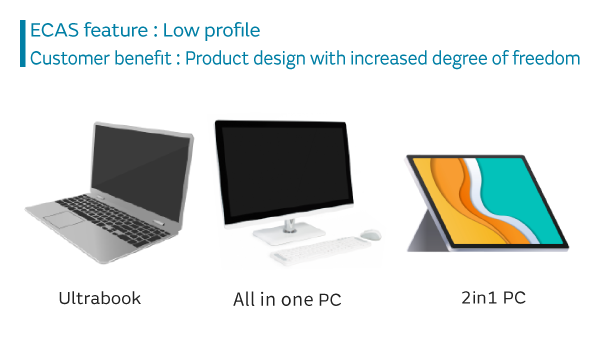 ECAS feature:Low profile. Customer benefit:Product design with increased degree of freedom