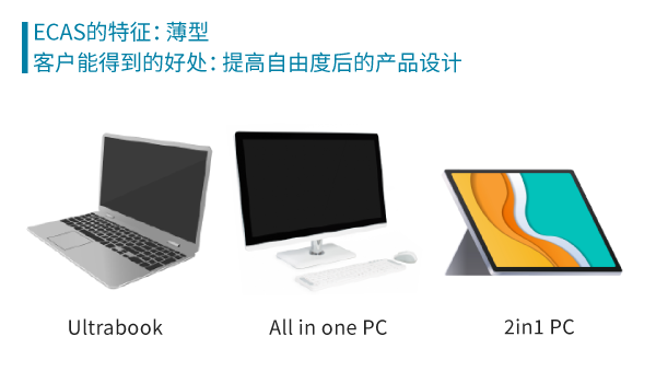 ECAS的特征:薄型。客户能得到的好处:提高自由度后的产品设计