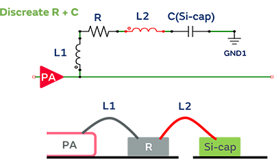 硅IPD解决方案图片2