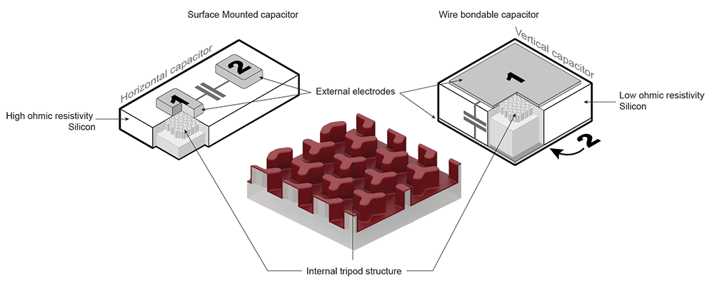 224-GBaud-advanced-systems图片