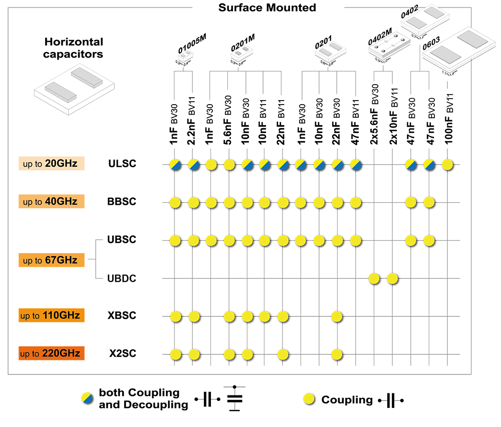 Product-selection图片