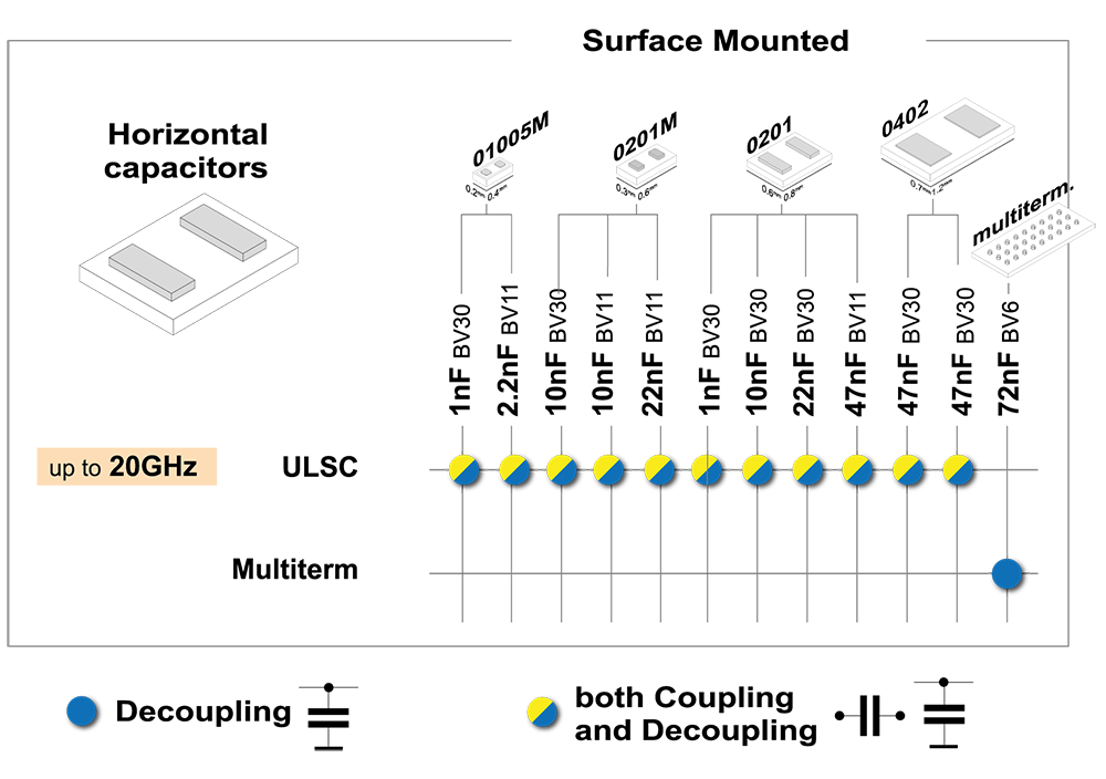 Product-selection图片