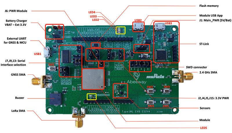 Hardware: Type 1WL Evaluation Board