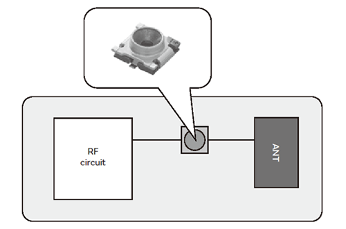 Circuit diagrams 1