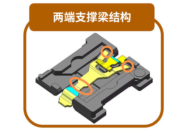 两端支撑梁结构