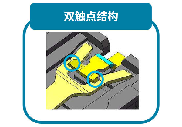 双触点结构