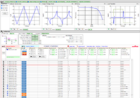 功率电感器问题和静噪对策同时进行！村田成功的秘诀！