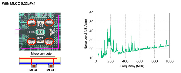 With MLCC 0.22µFx4