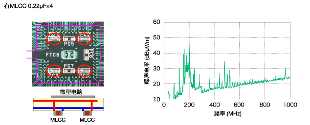 With MLCC 0.22µFx4