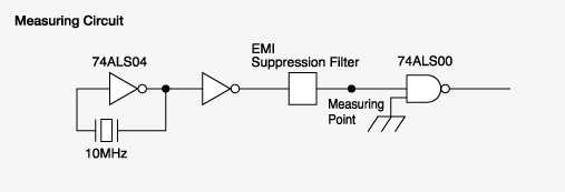 Measuring Circuit