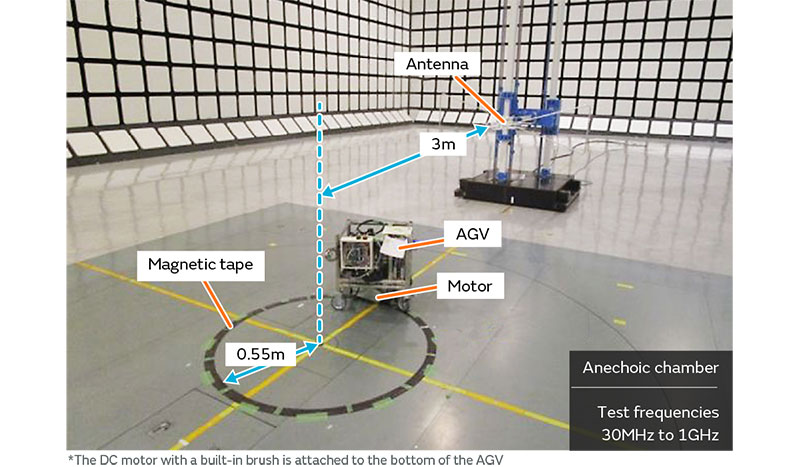 The DC motor with a built-in brush is attached to the bottom of the AGV