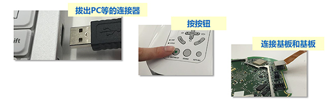 拔出PC等的连接器, 按按钮 , 连接基板和基板