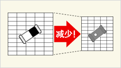 RF Inductors Proposal of the base exclusive possession area reduction by small size, the high-performance LQP03_02 series