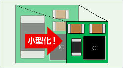 电源用 推进小型化的同时维持效率的方法