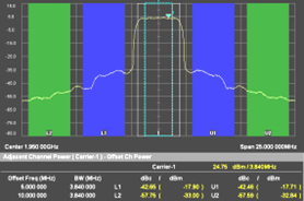 ACLR Evaluation Screen