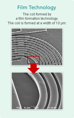 Wire Wound Technology Thin copper wire is wound around a core of 0.8 mm in length.