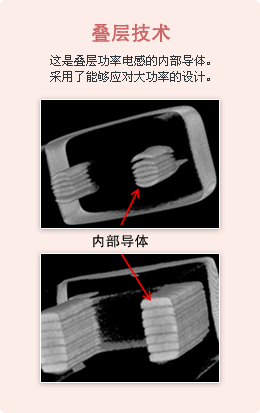 Multilayer Technology This is the inner conductor of a multilayer power inductor. It is designed for high power.