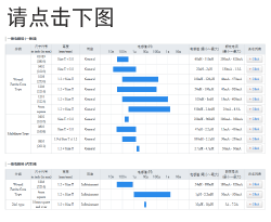 一般电路用电感器