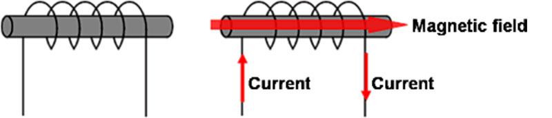 Image of inductor