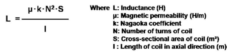 the equation that represents the inductance of an inductor