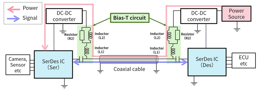 Bias-T电路图