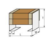 製品概要/形状, 自動車用KCMシリーズ, 一般用KRMシリーズ