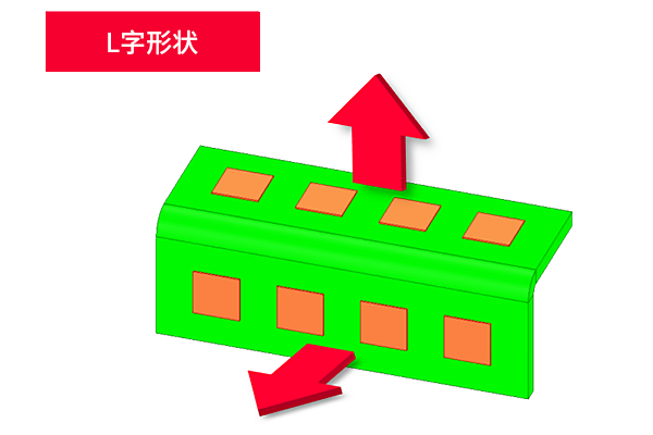 本产品图片。L字形状。