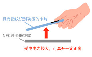 本产品图片