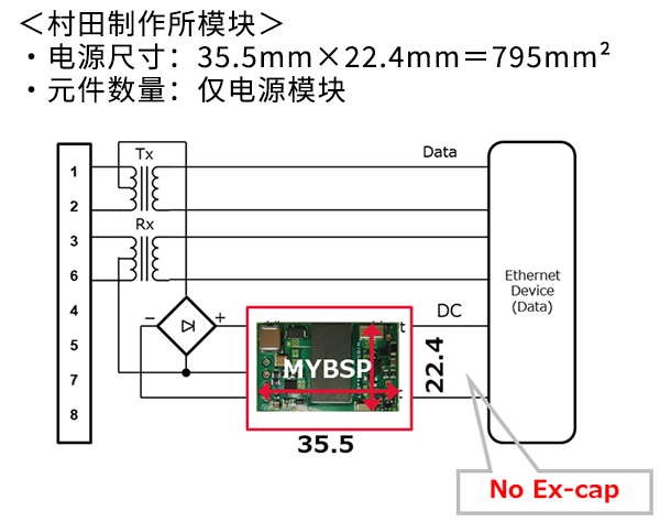 村田制作所模块图片