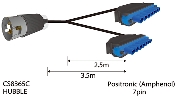 CS8365C HUBBLE, 3.5m, Positronic (Amphenol) 7pin