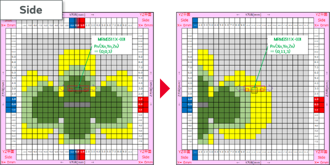沿Y方向移动AMR传感器的图片