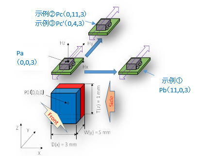 模拟工具图片